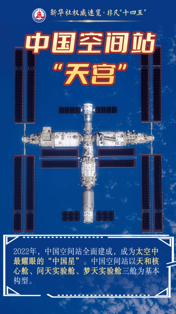 宝钜证券 新华社权威速览·非凡“十四五”｜这些大国重器，彰显创新制高点
